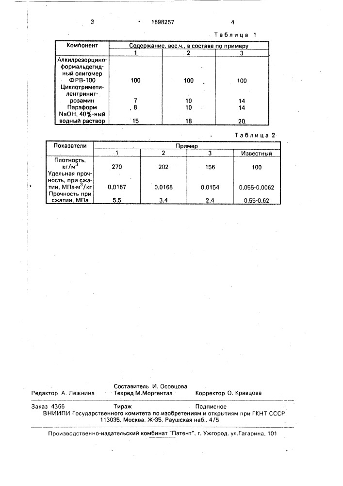 Композиция для пенопласта (патент 1698257)