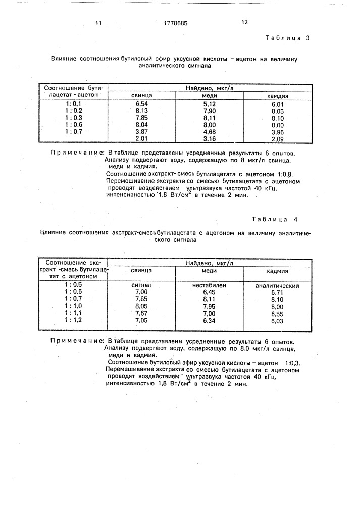 Способ определения микроэлементов (патент 1778685)