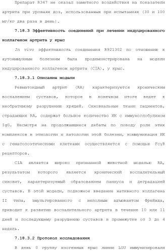 Способы лечения или профилактики аутоиммунных заболеваний с помощью соединений 2,4-пиримидиндиамина (патент 2491071)