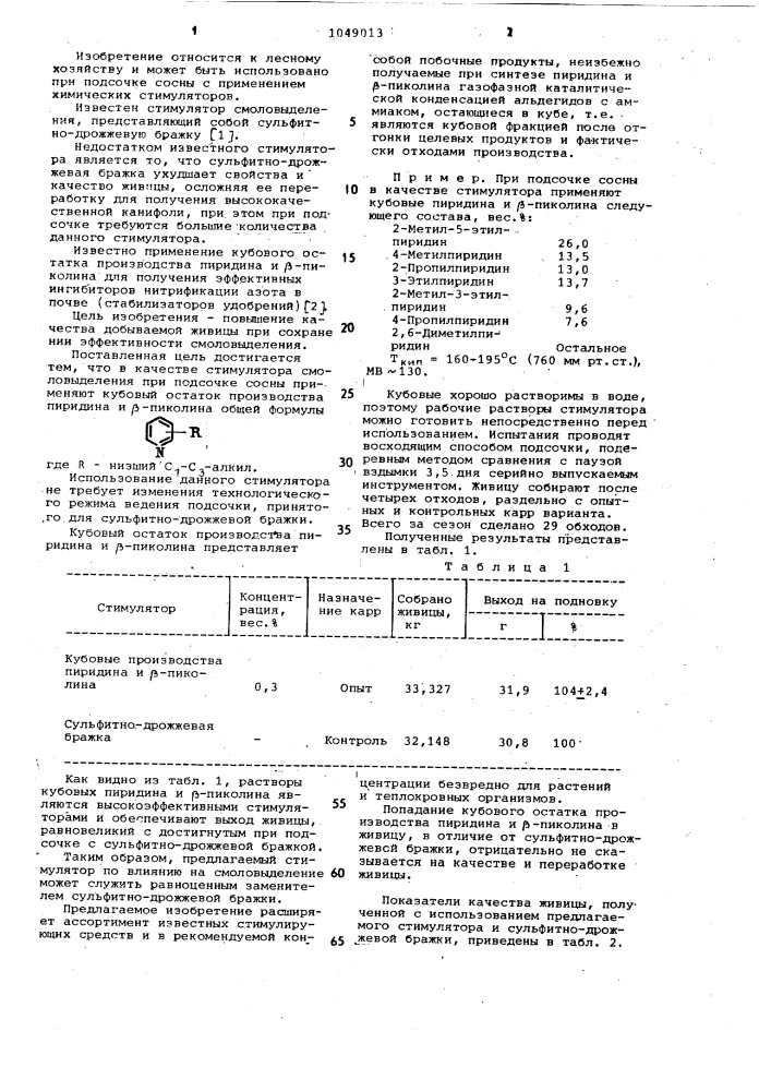 Стимулятор смоловыделения при подсочке сосны (патент 1049013)