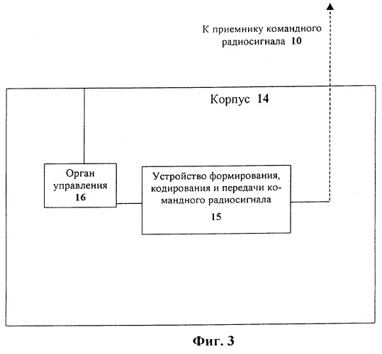 Электронный нотный альбом и пульт беспроводной дистанционной передачи команд для него (патент 2266573)