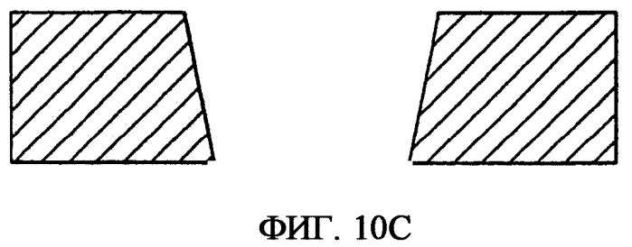 Способы и системы микрообработки (патент 2383443)