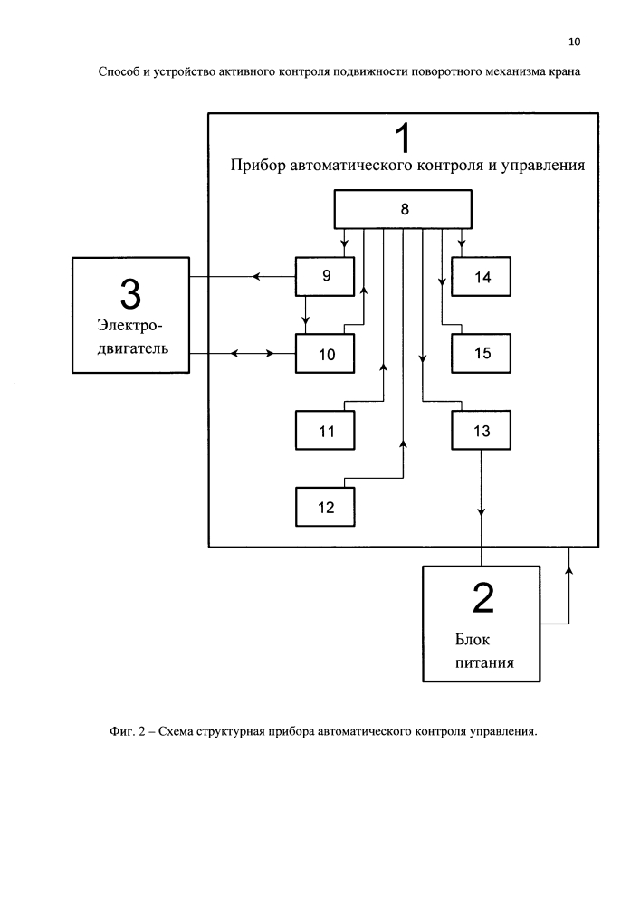 Способ и устройство активного контроля подвижности поворотного механизма крана (патент 2633738)