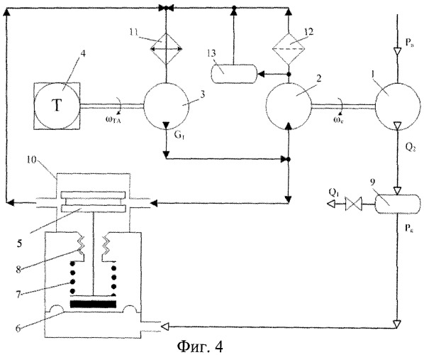 Автоматическая система регулирования давления в пневматической системе тягового транспортного средства (патент 2415459)