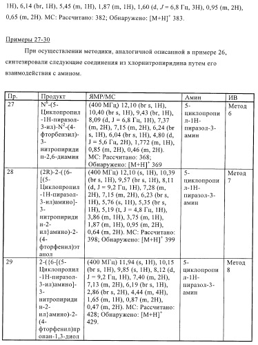 Производные пиразолиламинопиридина, пригодные в качестве ингибиторов киназы (патент 2415852)