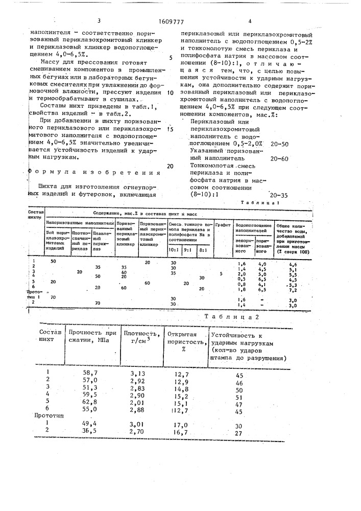 Шихта для изготовления огнеупорных изделий и футеровок (патент 1609777)