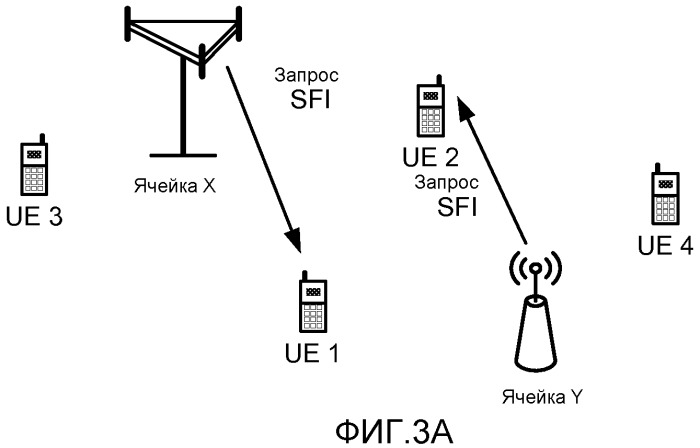 Пространственное подавление помех для беспроводной связи (патент 2481719)