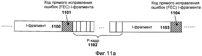 Система и способ защиты определенных типов мультимедийных данных, передаваемых по каналу связи (патент 2491756)