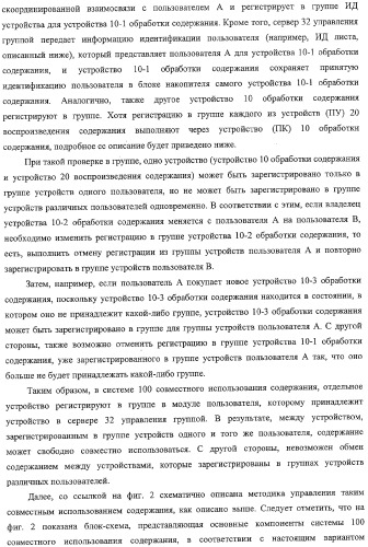 Система передачи данных, устройство обработки содержания и способ передачи данных (патент 2327233)