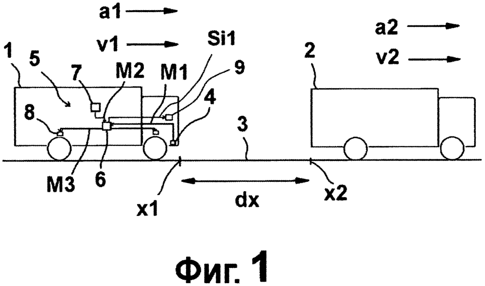 Способ определения ситуации аварийного торможения транспортного средства (патент 2624974)