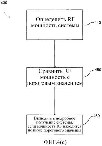 Устройство и способ для получения системы при поддержании определенного времени работы батареи (патент 2468538)