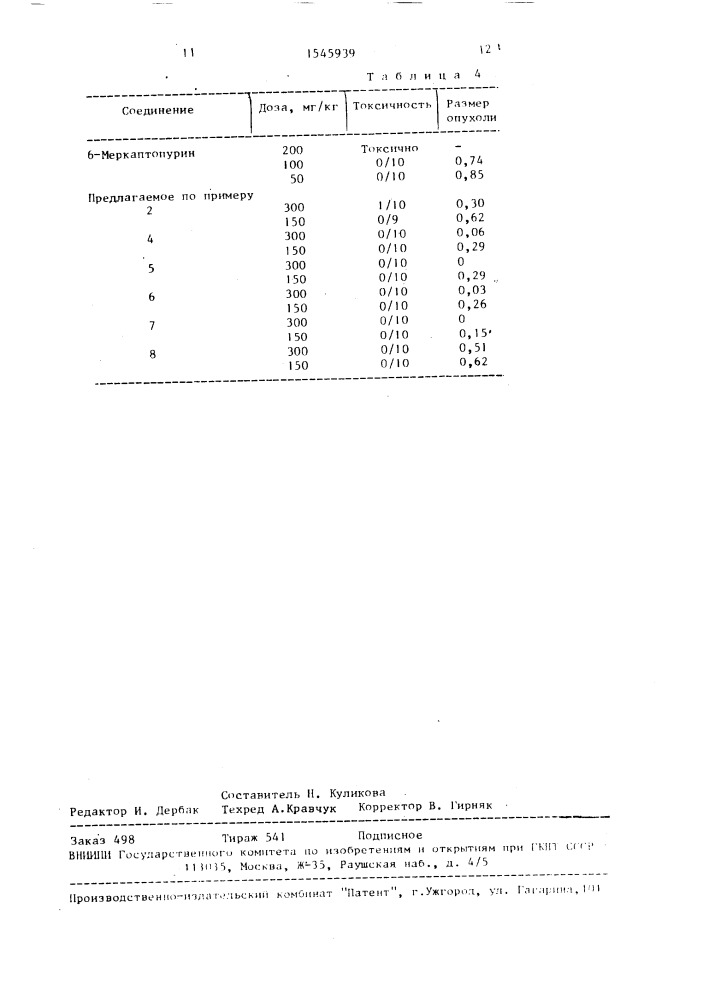 Способ получения производных сульфонилмочевин (патент 1545939)