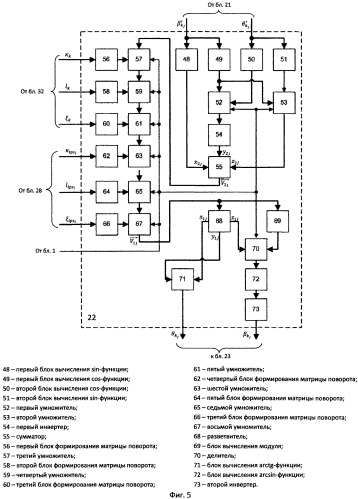 Способ и устройство определения местоположения источника радиоизлучения (патент 2465613)