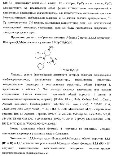 Лиганды альфа-адреноцепторов, допаминовых, гистаминовых, имидазолиновых и серотониновых рецепторов и их применение (патент 2407744)