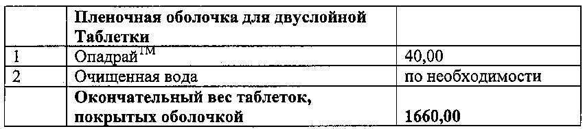 Фармацевтическая антиретровирусная композиция (патент 2648457)