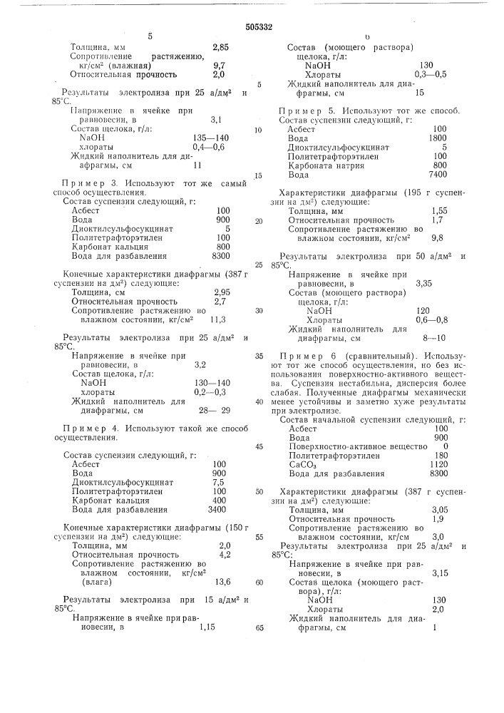 Способ получения пористой диафрагмы для электролиза (патент 505332)