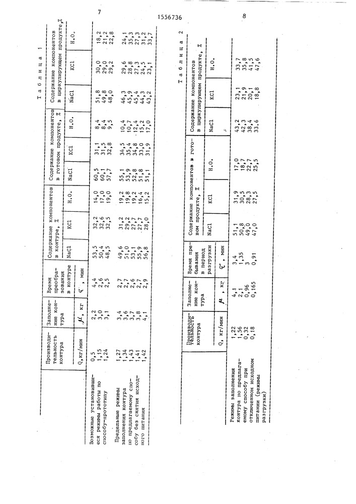 Способ избирательного измельчения руды (патент 1556736)