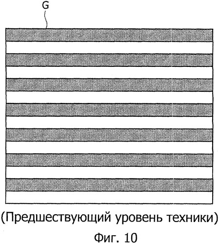 Устройство обработки сжатия изображения, способ обработки сжатия изображения и программа обработки сжатия изображения (патент 2341036)