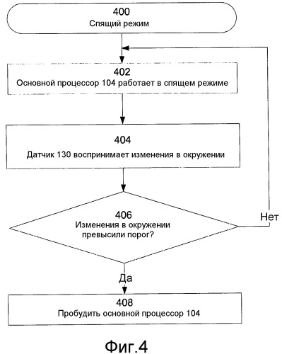 Управление мощностью, использующее, по меньшей мере, одно из специализированного процессора и восприятия движения (патент 2488241)