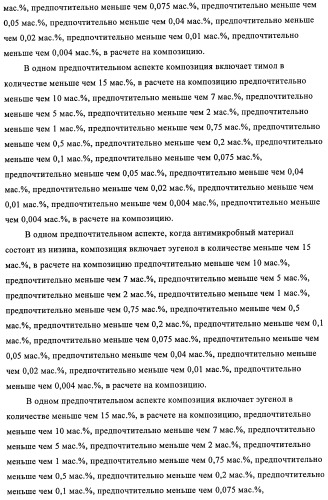 Микробицидная или микробиостатическая композиция, содержащая бактериоцин и экстракт растения семейства labiatae (патент 2395204)