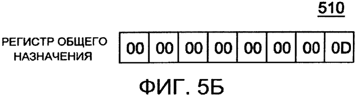 Способ выполнения машинной команды, компьютерная система и машиночитаемый носитель, обеспечивающие расчет расстояния от положения в основной памяти до границы блока основной памяти (патент 2568920)