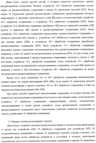 Система передачи данных, устройство обработки содержания и способ передачи данных (патент 2327233)