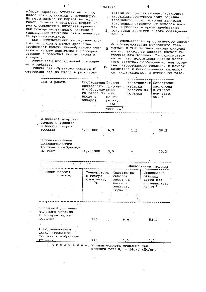 Способ обезвреживания отбросных газов (патент 1044894)
