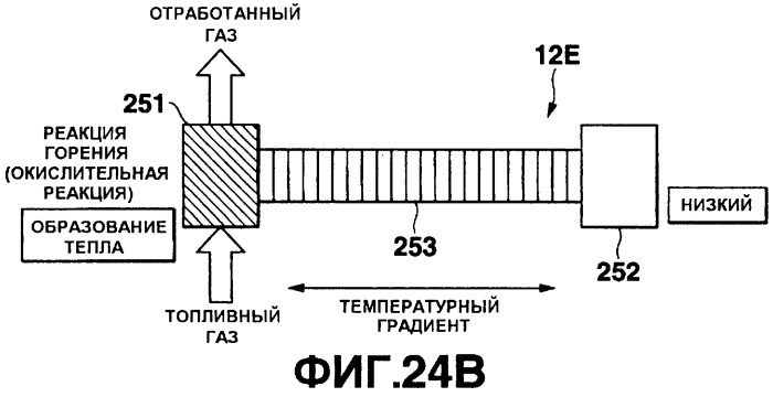 Система источника питания, состоящая из отсоединяемого топливного блока и узла выработки энергии, электрическое устройство, приводимое в действие системой источника питания, и биоразлагаемая оболочка топливного блока, используемого в системе (патент 2244988)