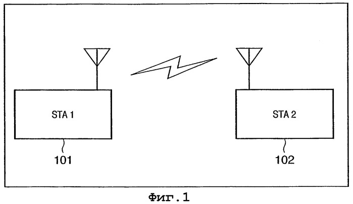 Устройство и способ связи (патент 2350043)