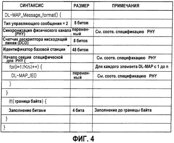 Система и способ выполнения мягкой передачи обслуживания в системе связи с беспроводным широкополосным доступом (патент 2350016)