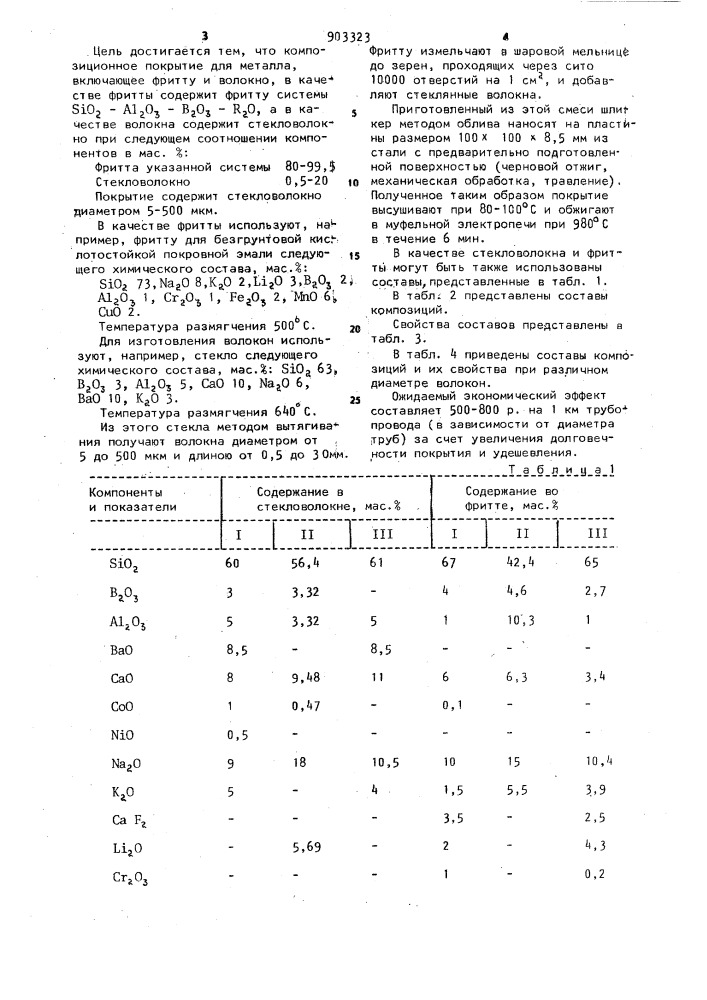 Композиционное покрытие для металла (патент 903323)