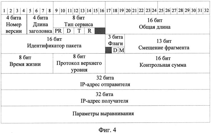 Устройство обнаружения компьютерных атак в маршрутах (патент 2566331)