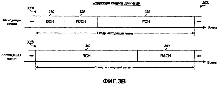 Система беспроводной локальной вычислительной сети со множеством входов и множеством выходов (патент 2485697)