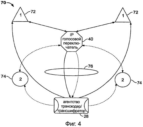 Наземная мобильная радиосистема и способ передачи контента в данной системе (патент 2454002)