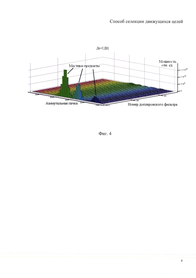 Способ селекции движущихся целей (патент 2593276)