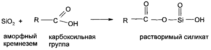 Многокомпонентное органоминеральное удобрение (патент 2566684)