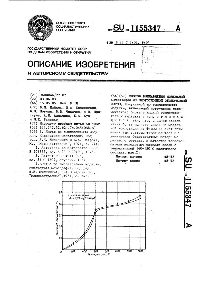 Способ выплавления модельной композиции из многослойной оболочковой формы (патент 1155347)