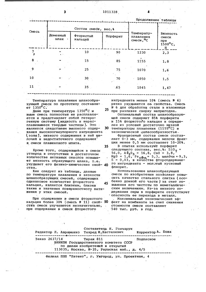 Шлакообразующая смесь (патент 1011328)