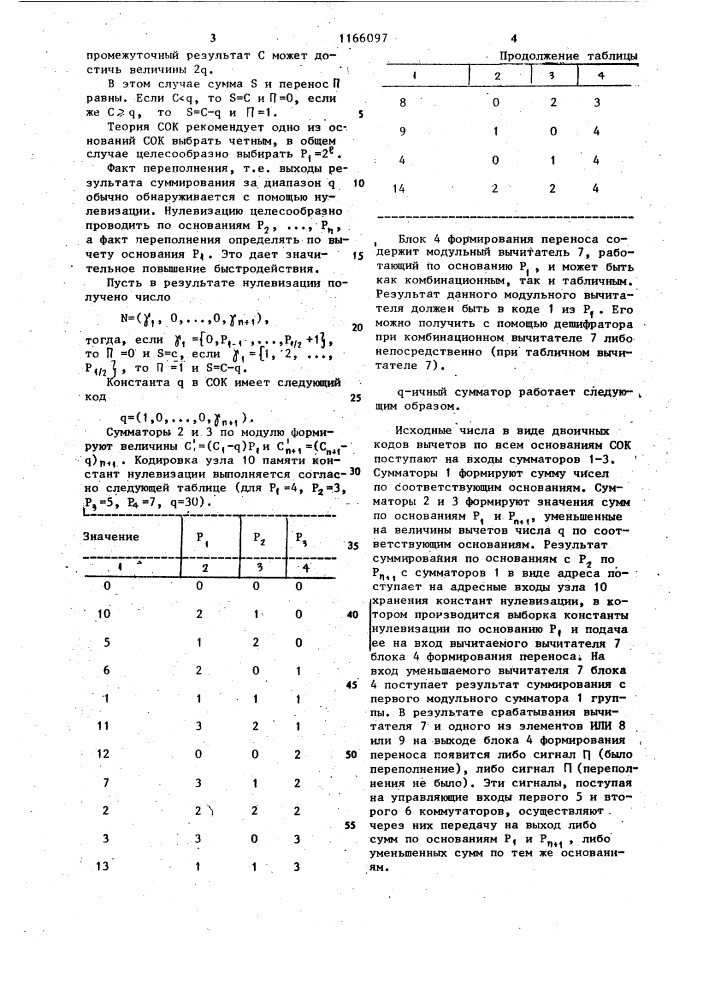 @ -ичный сумматор (патент 1166097)