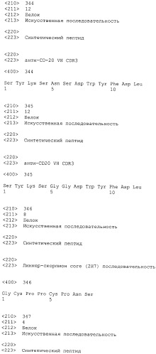 Одноцепочечные мультивалентные связывающие белки с эффекторной функцией (патент 2487888)