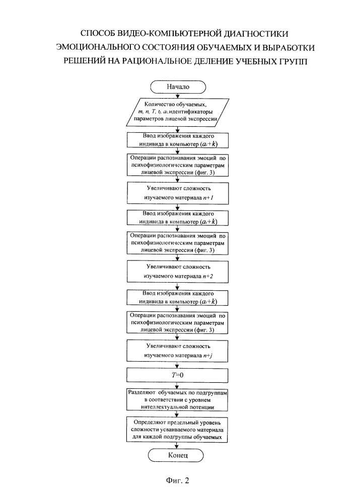 Способ видео-компьютерной диагностики эмоционального состояния обучаемых и выработки решений на рациональное деление учебных групп (патент 2598050)