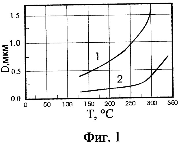 Способ изготовления нанокристаллического сплава на основе никелида титана (патент 2334825)