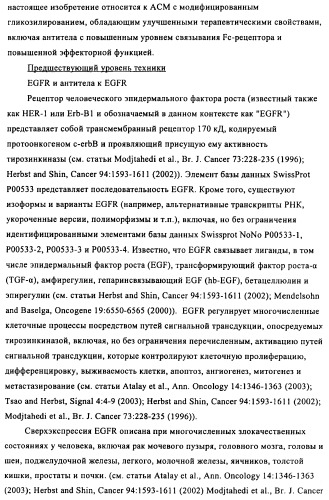 Антигенсвязывающие молекулы, которые связывают egfr, кодирующие их векторы и их применение (патент 2488597)