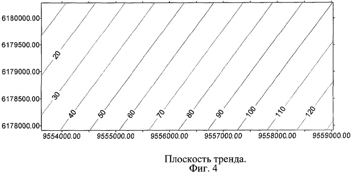 Способ локального прогноза нефтеносности (патент 2298817)