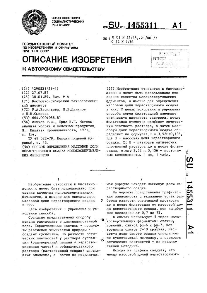 Способ определения массовой доли нерастворимого осадка молокосвертывающих ферментов (патент 1455311)