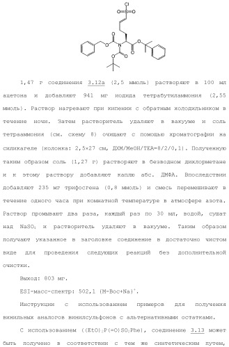 Системы михаэля в качестве ингибиторов трансглутаминазы (патент 2501806)