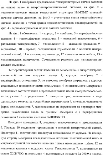 Тензорезисторный датчик давления на основе нано- и микроэлектромеханической системы (патент 2397461)