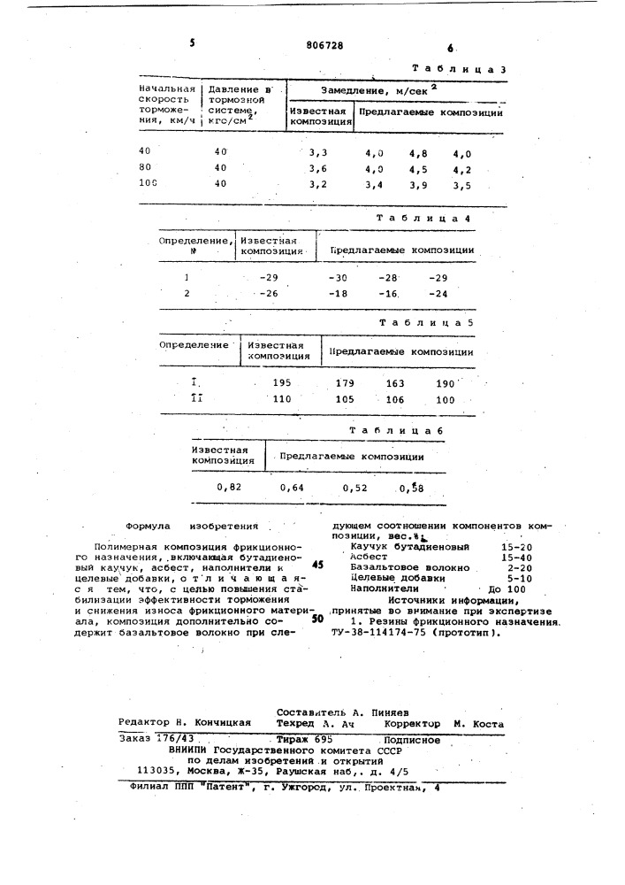 Полимерная композиция фрикционногоназначения (патент 806728)