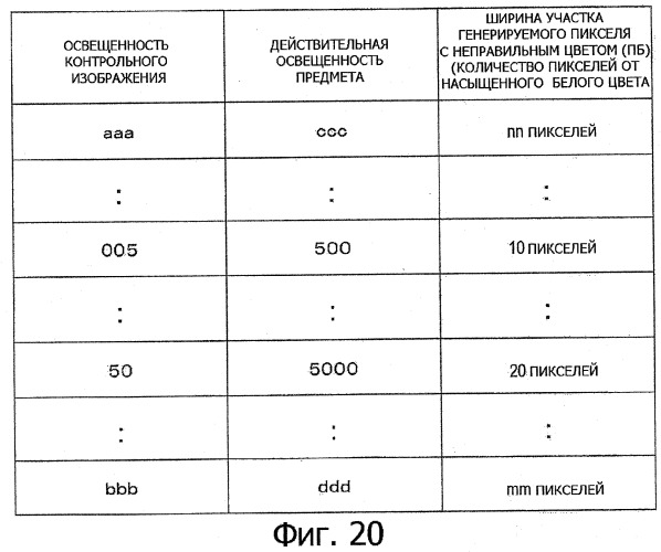 Устройство обработки изображения, способ обработки изображения и компьютерная программа (патент 2338330)