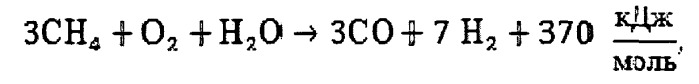 Способ добычи газа из газовых гидратов (патент 2424427)